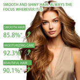 Multi-Benefit Universal Shampoo