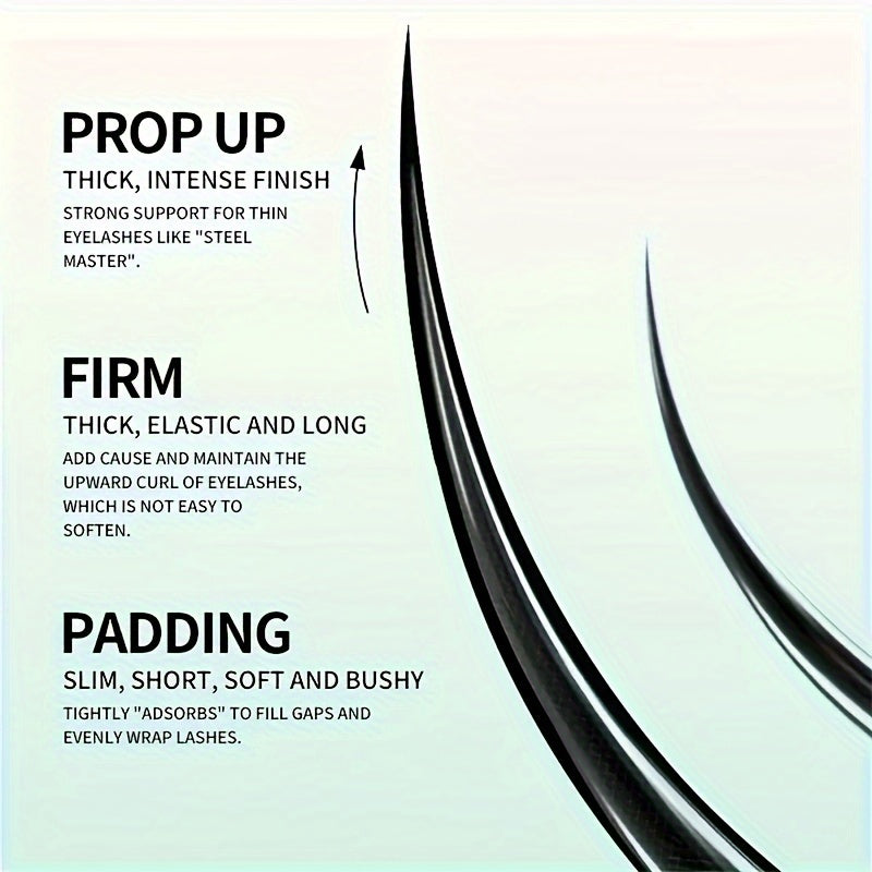 4D 3pcs mascara, black, resistant - Lifestil. www.Lifestil.net