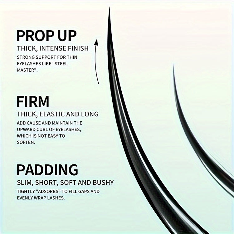 4D 3pcs mascara, black, resistant - Lifestil. www.Lifestil.net