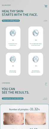 Professional Led Light Therapy Facial Mask Black Led Red - Lifestil. www.Lifestil.net