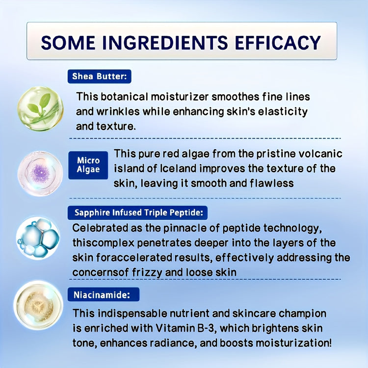 Firming lotion with niacinamide and hyaluronic acid - Lifestil. www.Lifestil.net