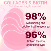 60pcs Day & Night Collagen & Biotin Eye Patches - Hypoallergenic - Lifestil. www.Lifestil.net